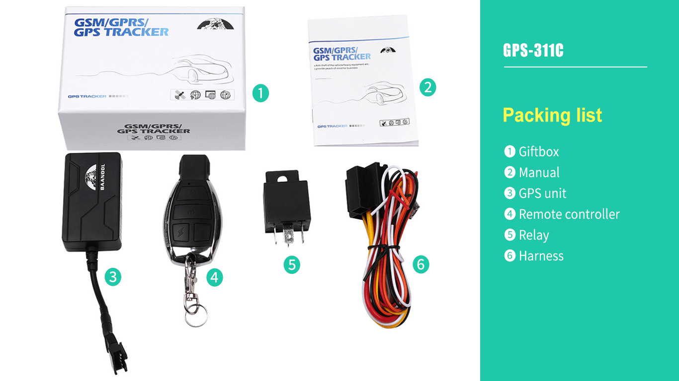 BAANOOL 311B/C Vehicle GPS Tracker 2G