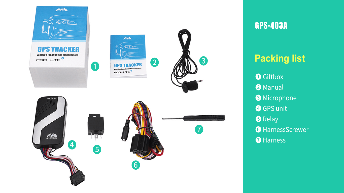 BAANOOL 403C/D Vehicle GPS Tracker 2G/4G