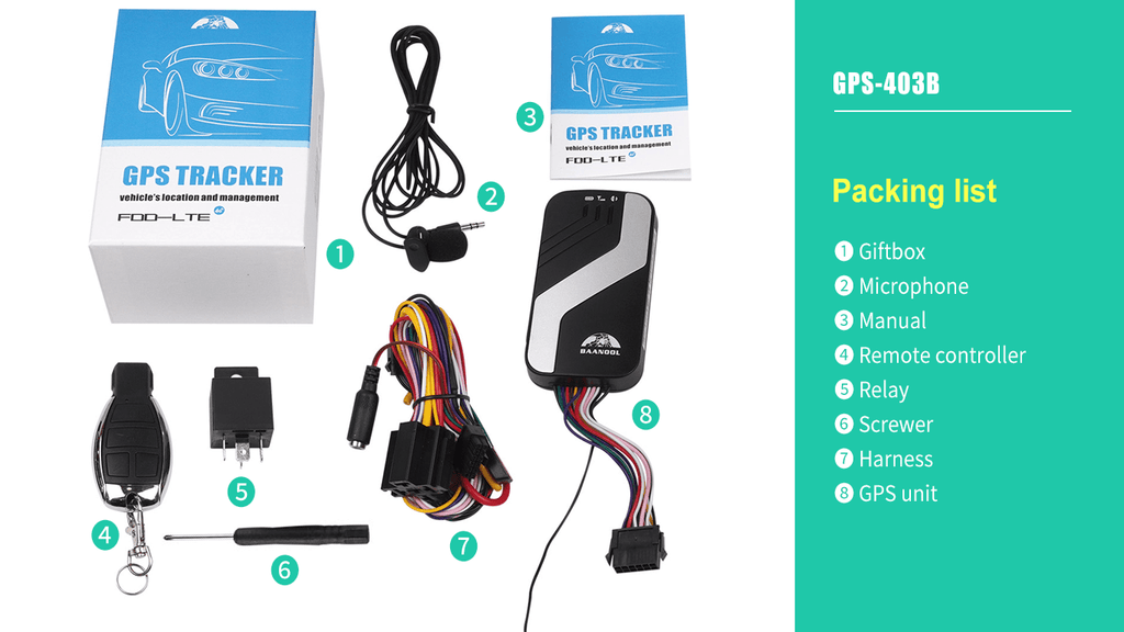BAANOOL 403C/D Vehicle GPS Tracker 2G/4G