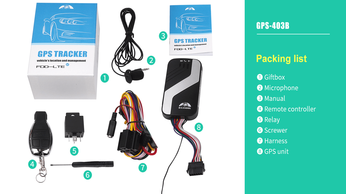 BAANOOL 403C/D Vehicle GPS Tracker 2G/4G